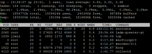 cpu